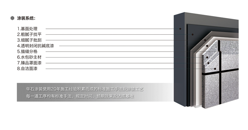 施工分層圖.jpg 施工分層圖.jpg