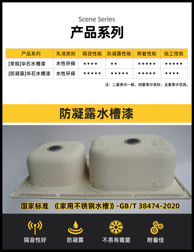 產(chǎn)品系列 有黑框.jpg 產(chǎn)品系列 有黑框.jpg