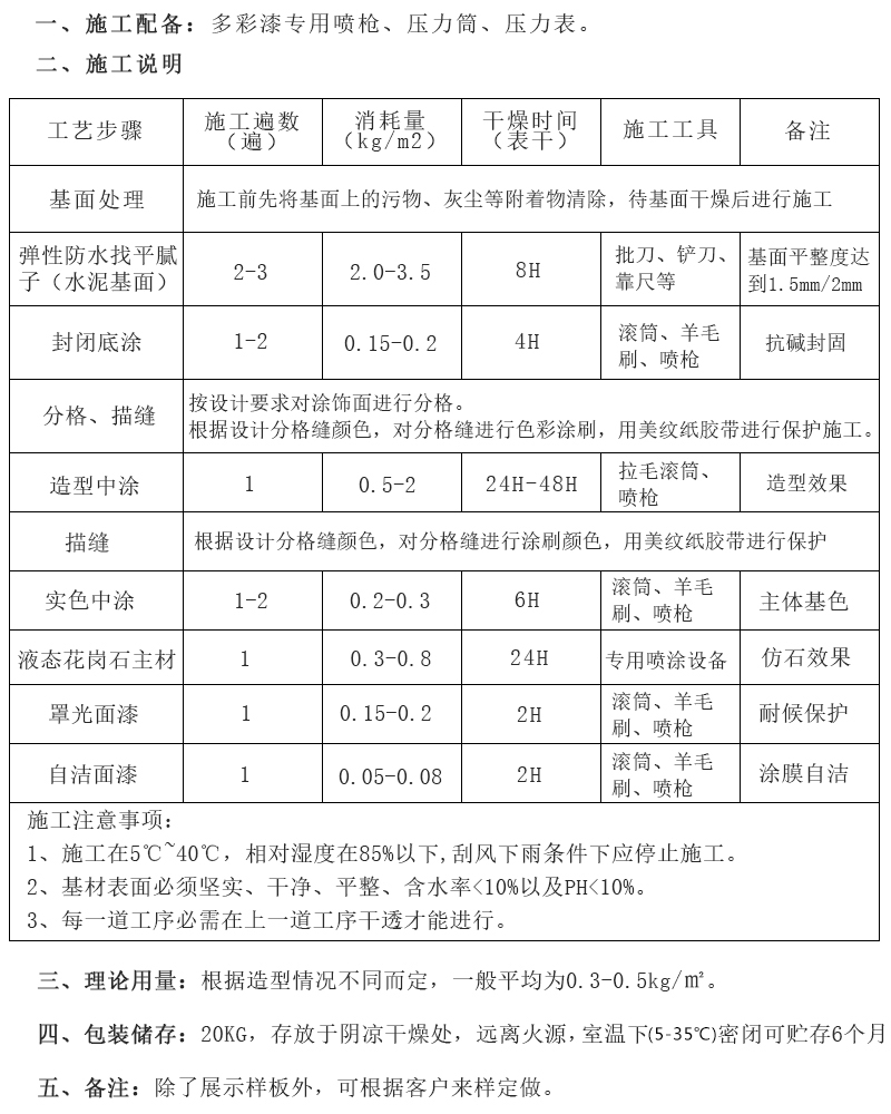 水包水火燒面.jpg 水包水火燒面.jpg