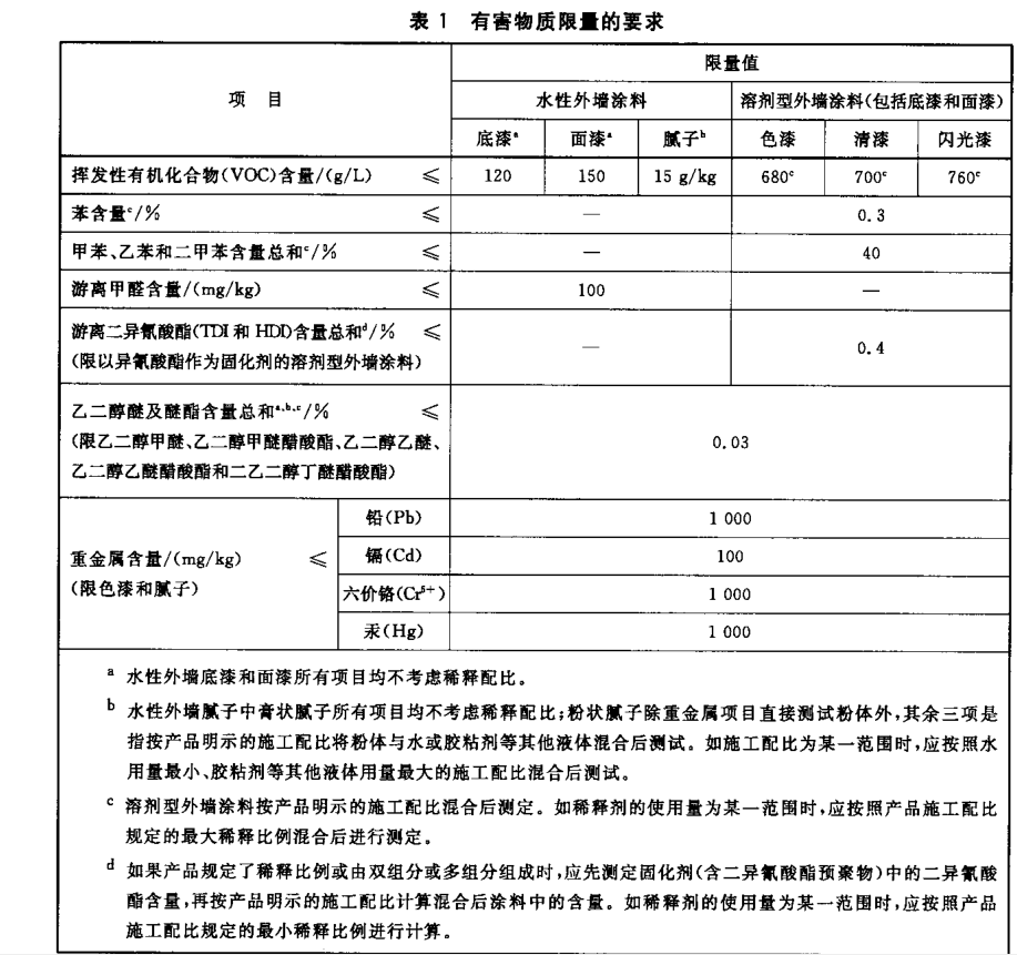 QQ圖片20201225085313.png QQ圖片20201225085313.png