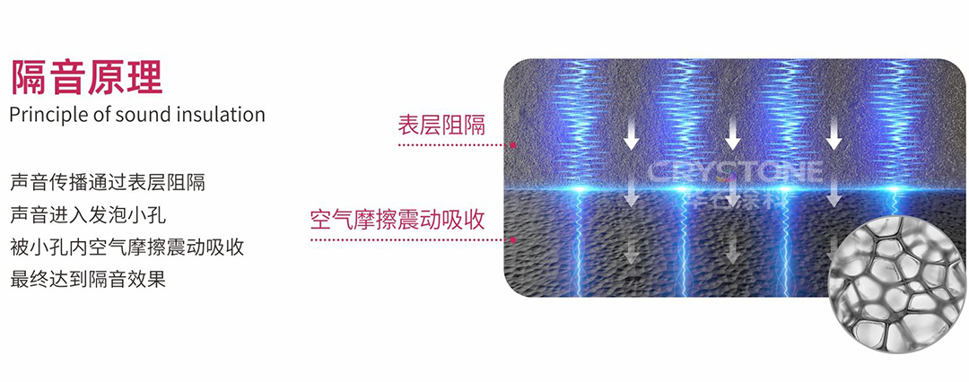 隔音原理.jpg 隔音原理.jpg