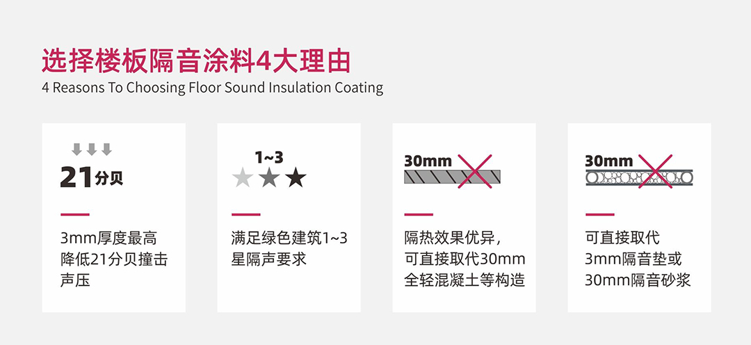 4大理由.jpg 4大理由.jpg