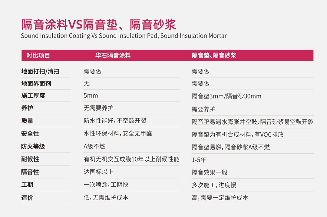 對比.jpg 對比.jpg