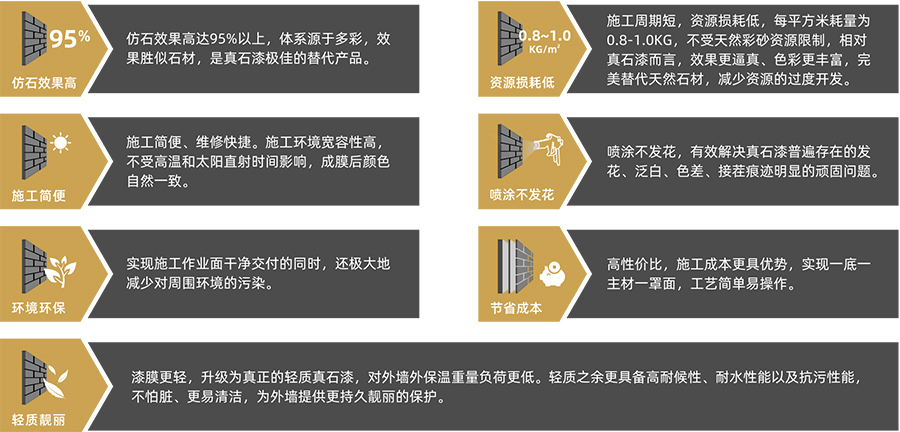 華石麻彩石產品特點1.jpg 華石麻彩石產品特點1.jpg