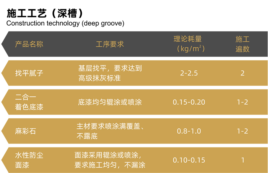 華石麻彩石111-1.jpg 華石麻彩石111-1.jpg