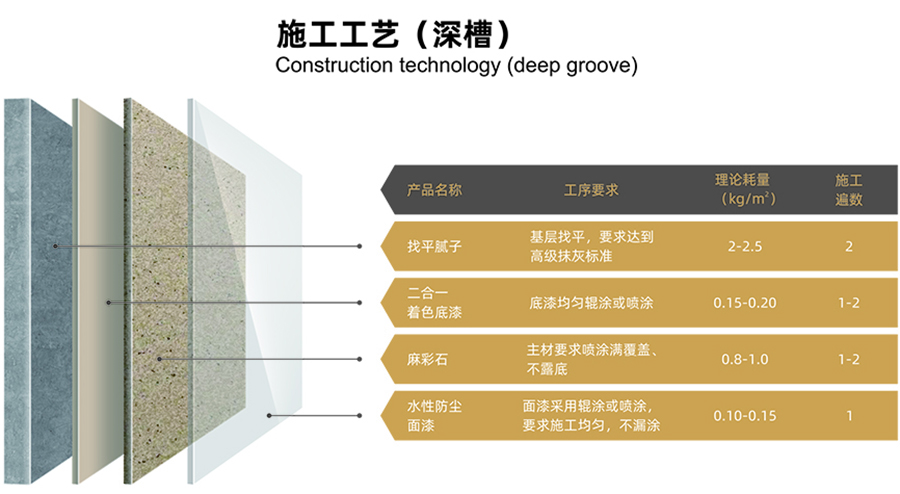 施工工藝1.jpg 施工工藝1.jpg